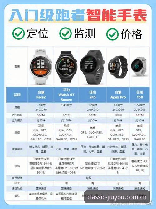 劲趣赛程更新到底行不行？老玩家vs新手的真实体验对比